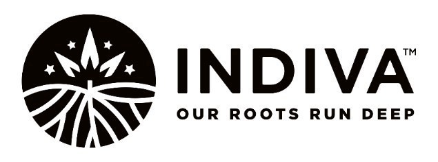 Indiva logo